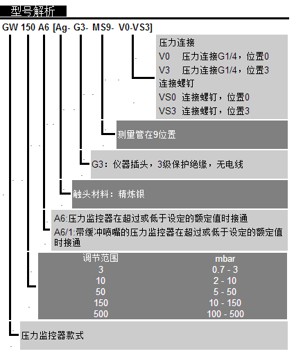 QQ图片20160919091914.png